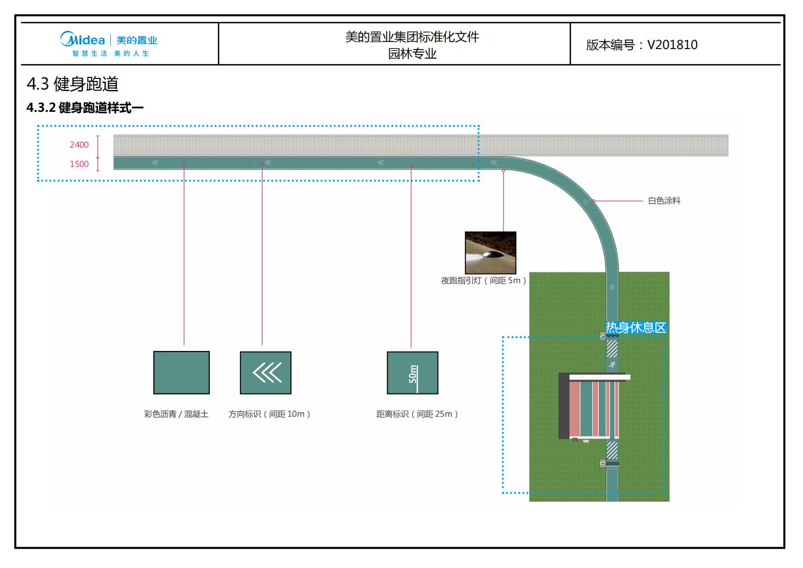 图片[207]-大型地产集团标准化设计-新中式风格交付区景观标准化方案及设计指引 - 由甫网-由甫网