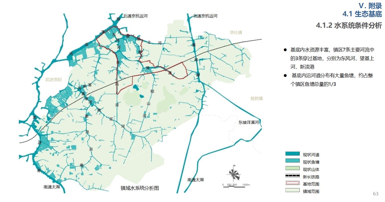 图片[63]-东方园林-无锡阳山田园整体规划文本 - 由甫网-由甫网