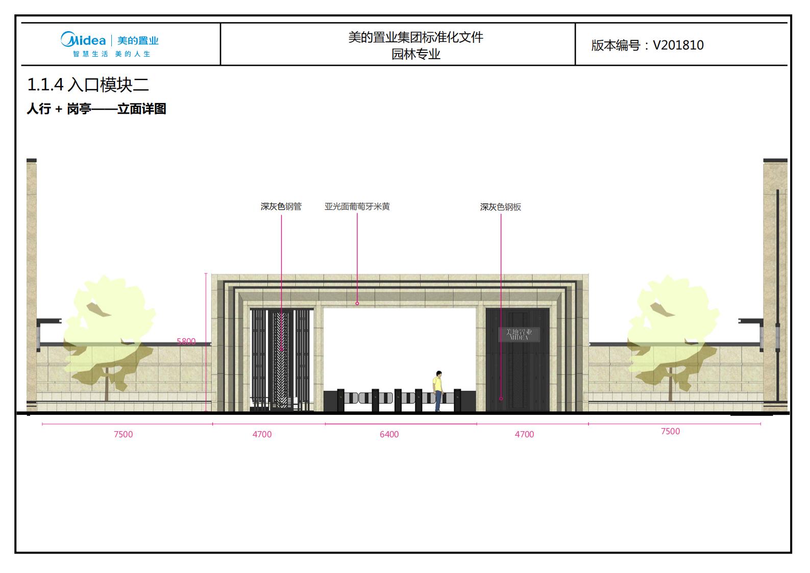 图片[24]-大型地产集团标准化设计-新古典风格交付区景观标准化方案及设计指引 - 由甫网-由甫网