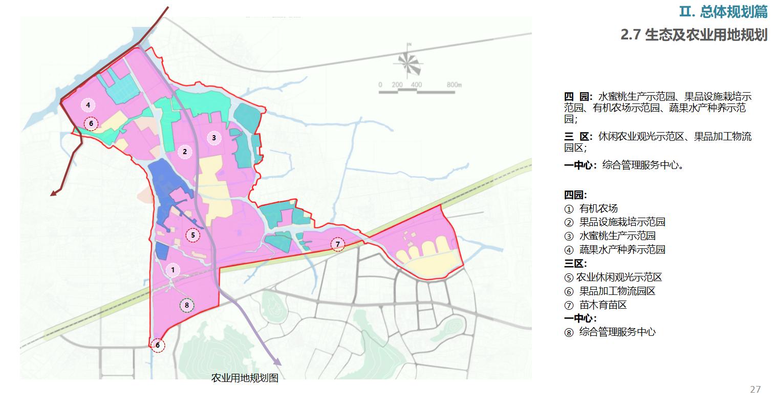 图片[27]-东方园林-无锡阳山田园整体规划文本 - 由甫网-由甫网