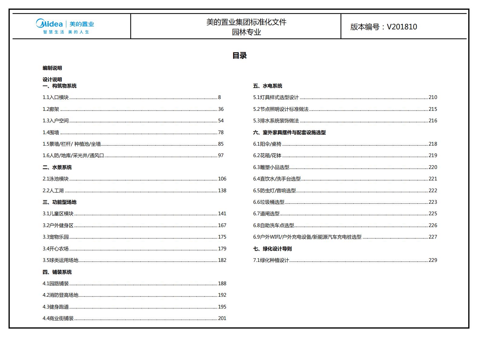 图片[2]-大型地产集团标准化设计-新古典风格交付区景观标准化方案及设计指引 - 由甫网-由甫网