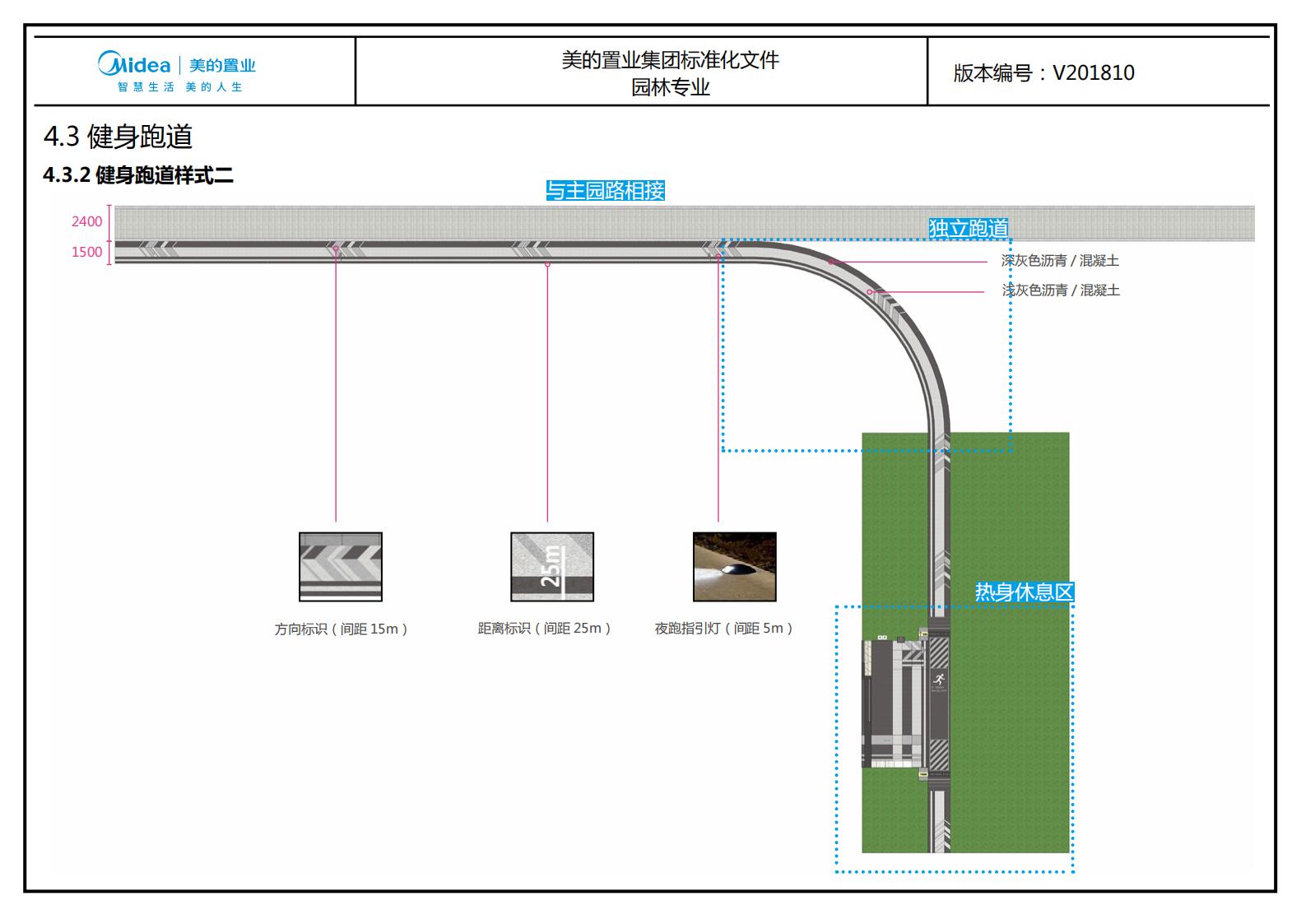 图片[209]-大型地产集团标准化设计-新中式风格交付区景观标准化方案及设计指引 - 由甫网-由甫网