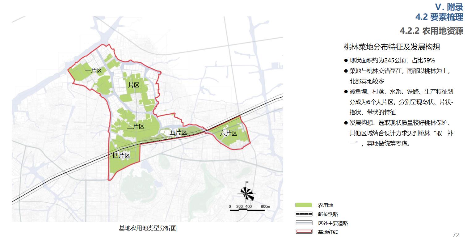 图片[72]-东方园林-无锡阳山田园整体规划文本 - 由甫网-由甫网