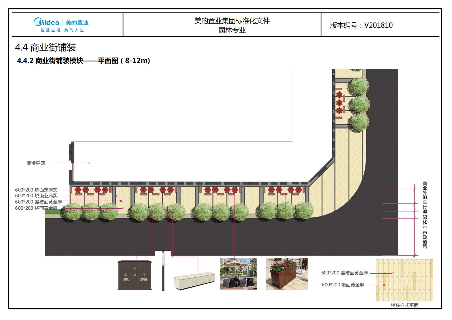 图片[211]-大型地产集团标准化设计-新古典风格交付区景观标准化方案及设计指引 - 由甫网-由甫网