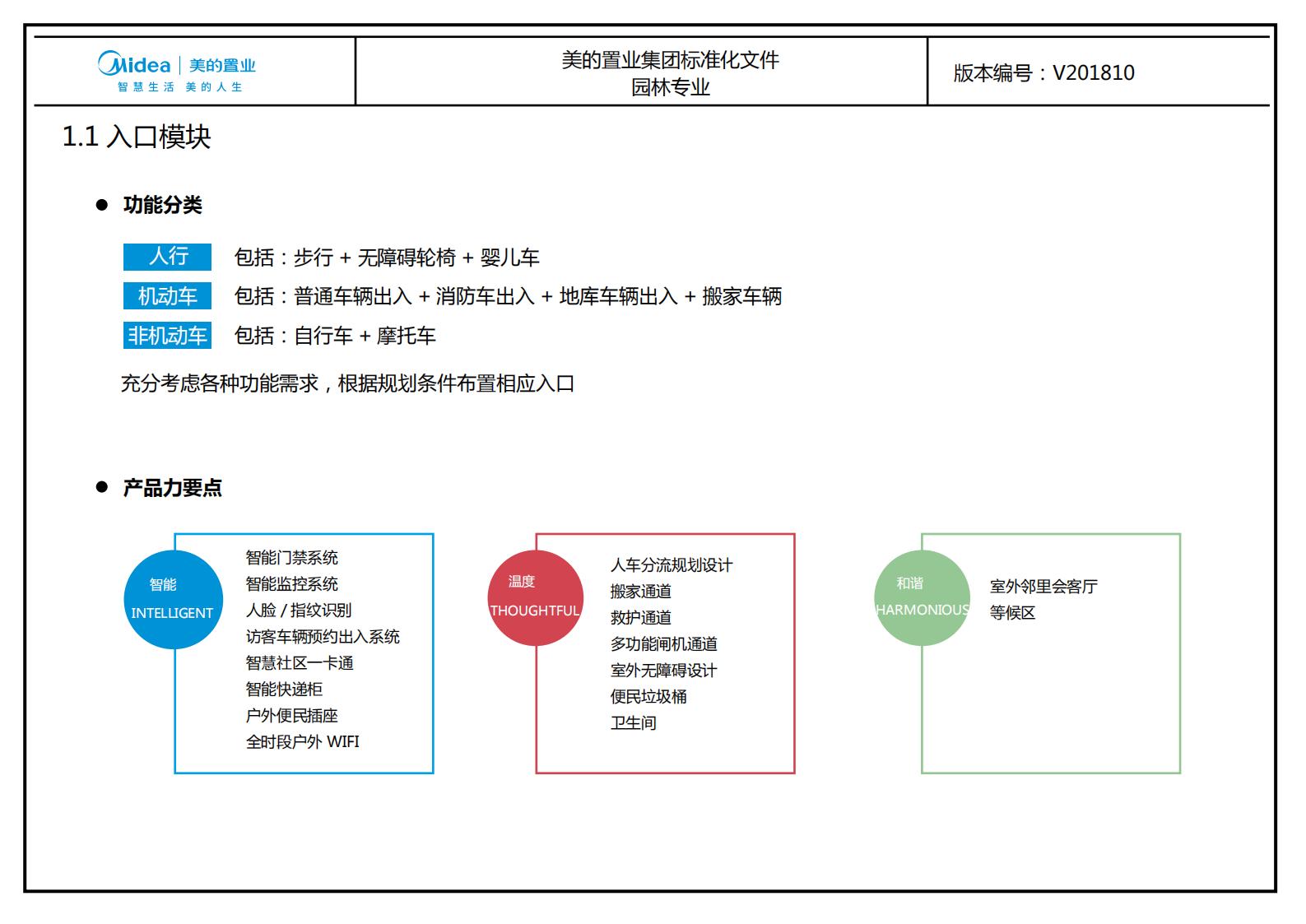 图片[9]-大型地产集团标准化设计-新古典风格交付区景观标准化方案及设计指引 - 由甫网-由甫网