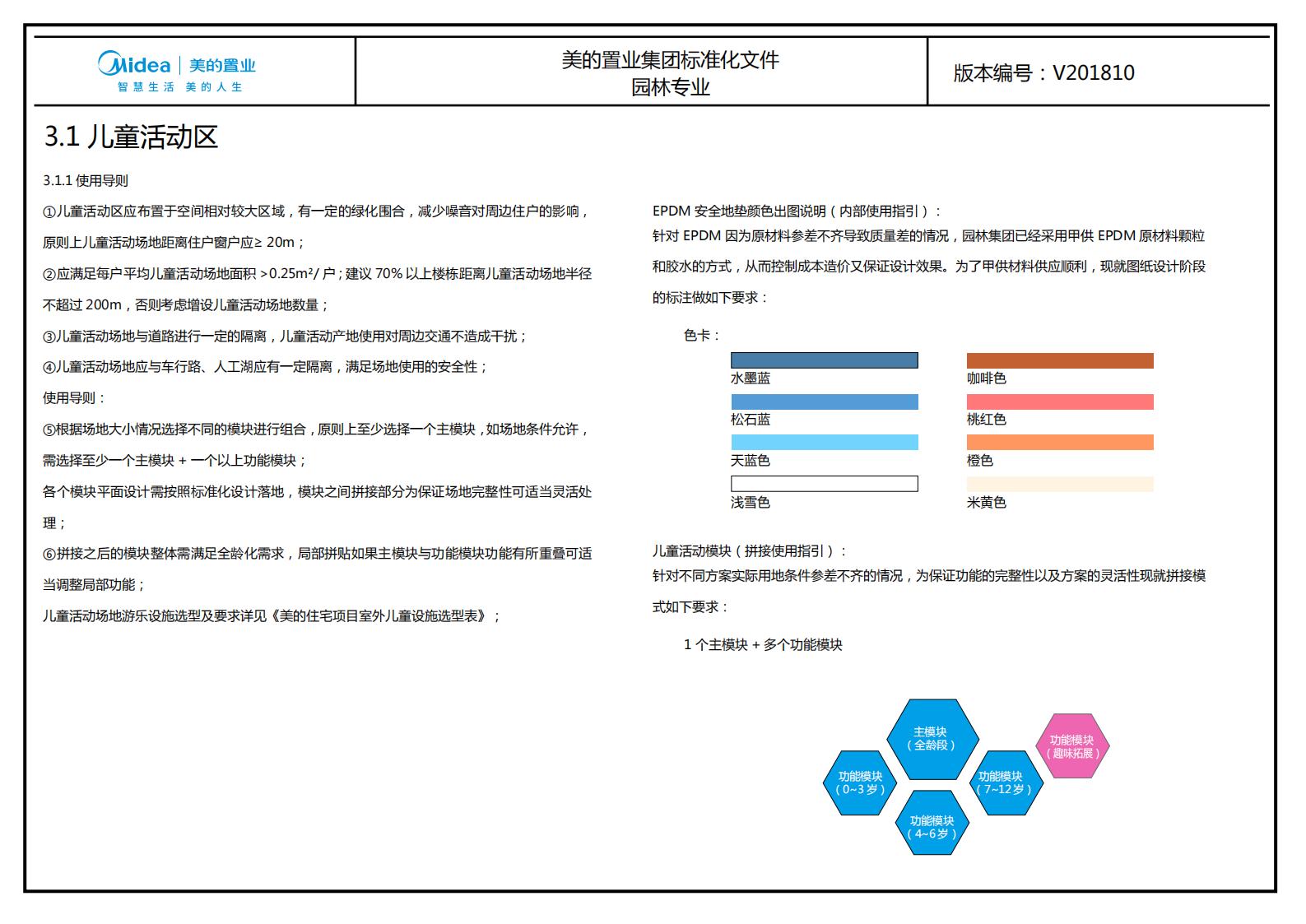 图片[151]-大型地产集团标准化设计-新中式风格交付区景观标准化方案及设计指引 - 由甫网-由甫网