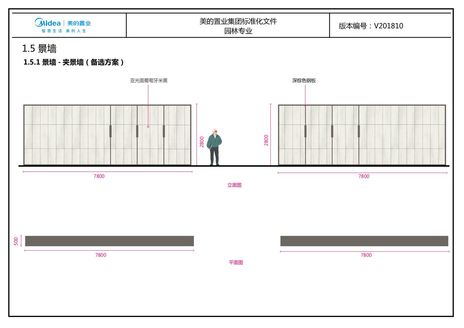 图片[93]-大型地产集团标准化设计-新中式风格交付区景观标准化方案及设计指引 - 由甫网-由甫网