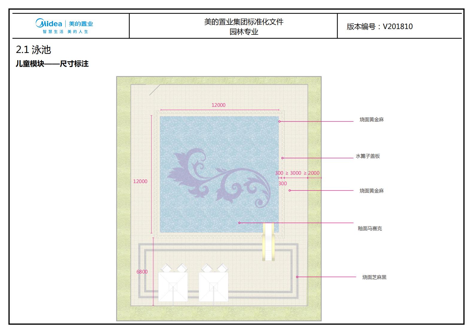 图片[137]-大型地产集团标准化设计-新古典风格交付区景观标准化方案及设计指引 - 由甫网-由甫网