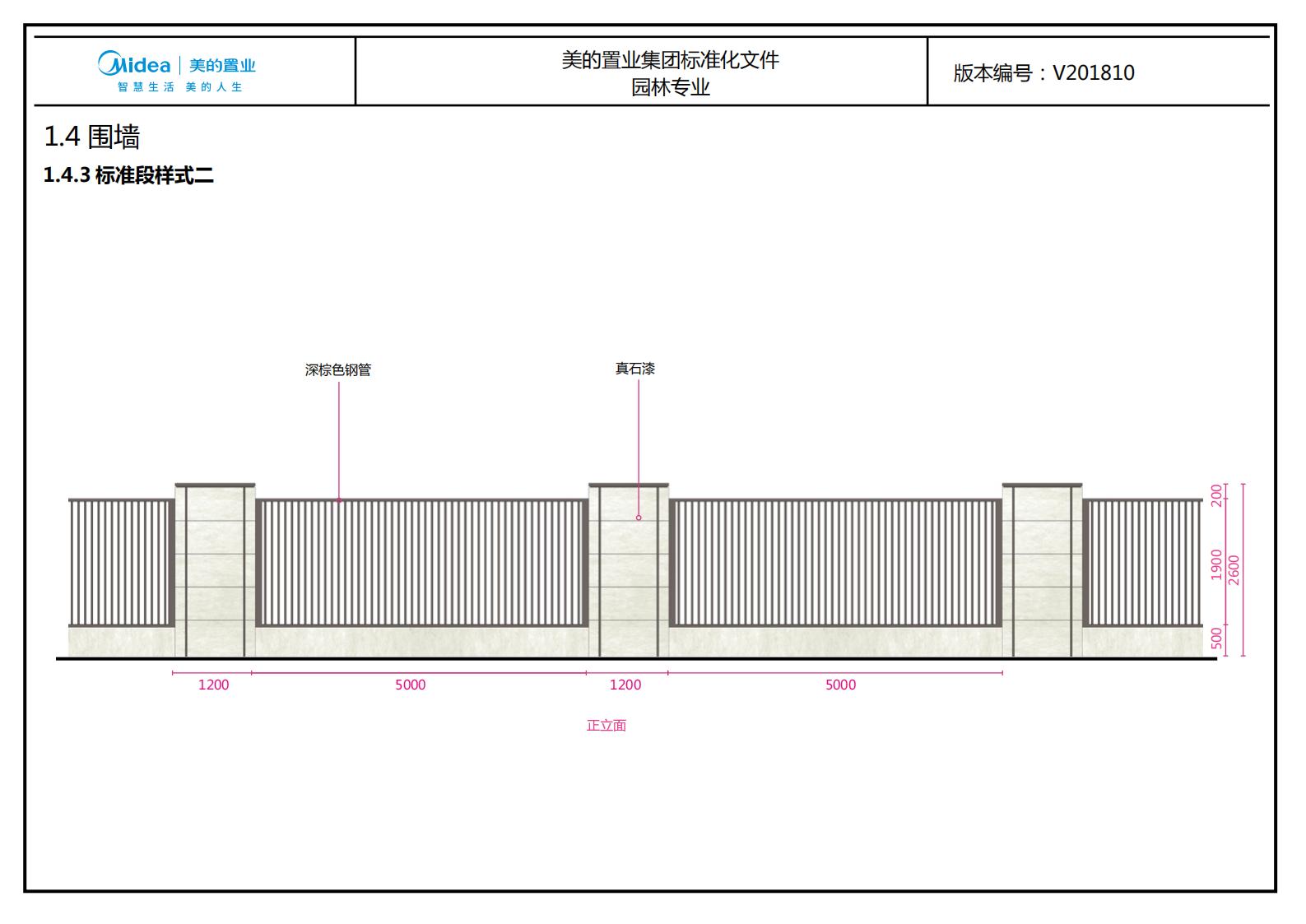 图片[84]-大型地产集团标准化设计-新中式风格交付区景观标准化方案及设计指引 - 由甫网-由甫网