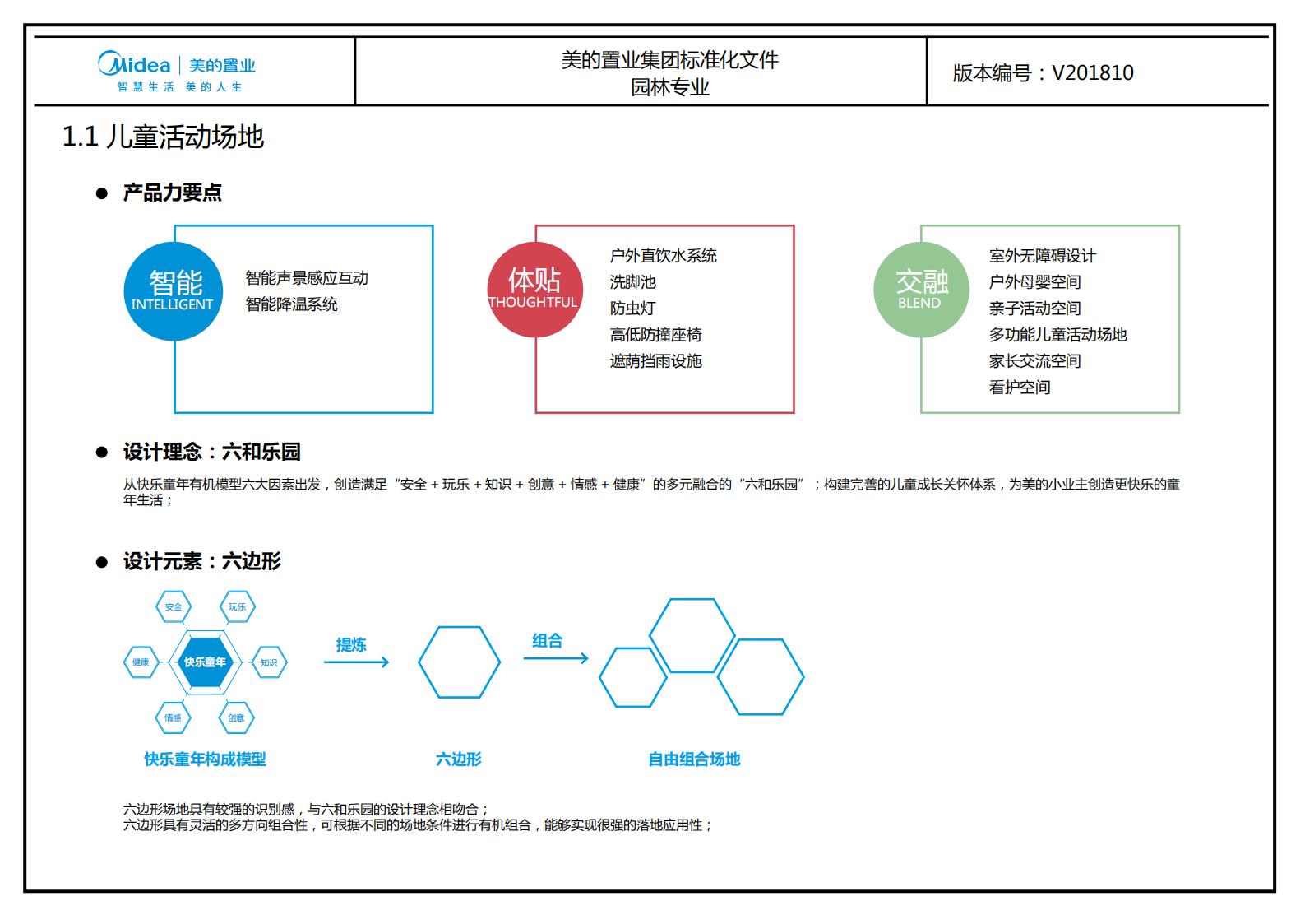 图片[149]-大型地产集团标准化设计-新中式风格交付区景观标准化方案及设计指引 - 由甫网-由甫网