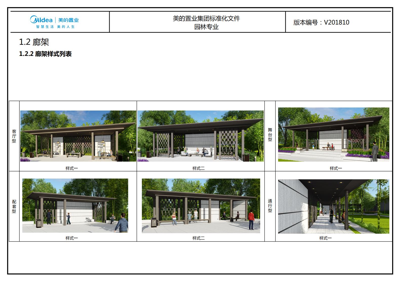 图片[39]-大型地产集团标准化设计-新中式风格交付区景观标准化方案及设计指引 - 由甫网-由甫网