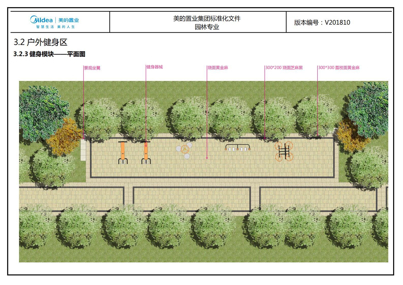 图片[180]-大型地产集团标准化设计-新古典风格交付区景观标准化方案及设计指引 - 由甫网-由甫网