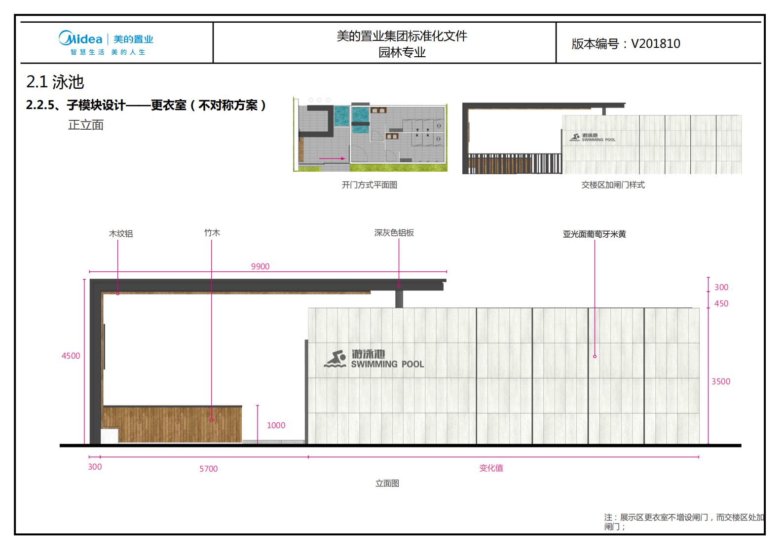 图片[131]-大型地产集团标准化设计-现代风格交付区景观标准化方案及设计指引 - 由甫网-由甫网