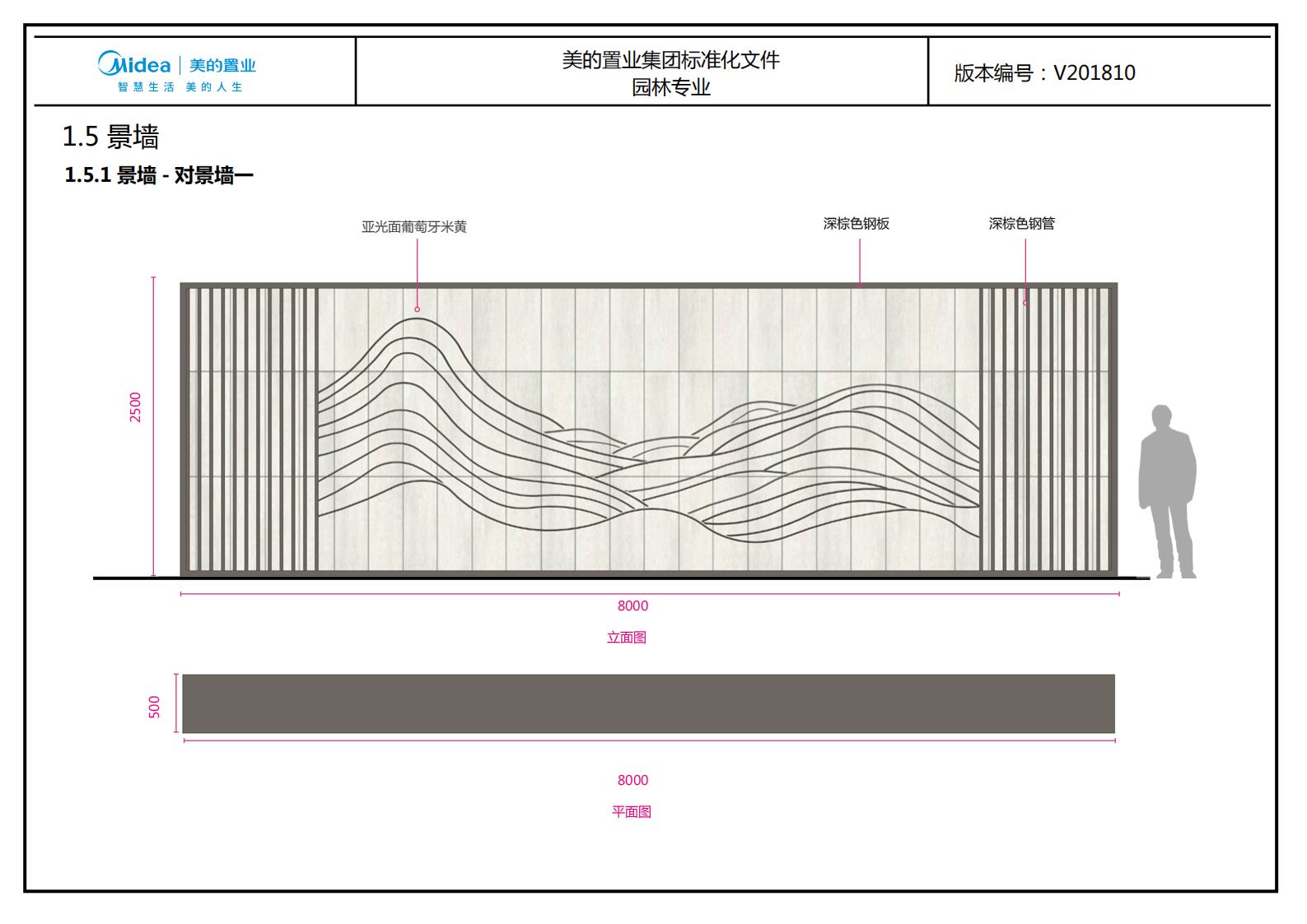 图片[95]-大型地产集团标准化设计-新中式风格交付区景观标准化方案及设计指引 - 由甫网-由甫网