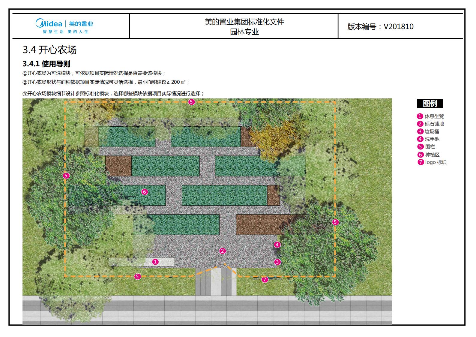 图片[186]-大型地产集团标准化设计-新古典风格交付区景观标准化方案及设计指引 - 由甫网-由甫网