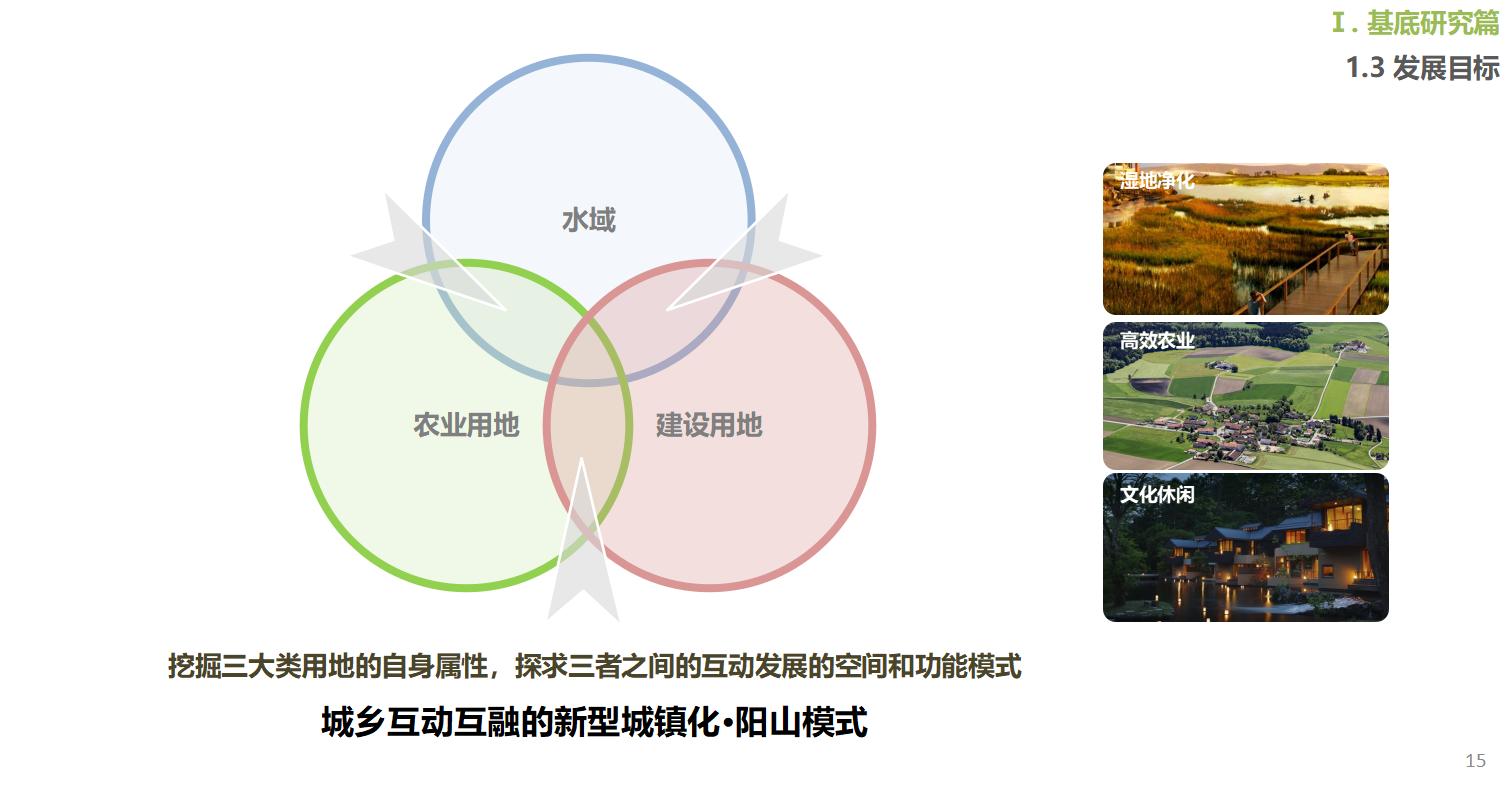 图片[15]-东方园林-无锡阳山田园整体规划文本 - 由甫网-由甫网