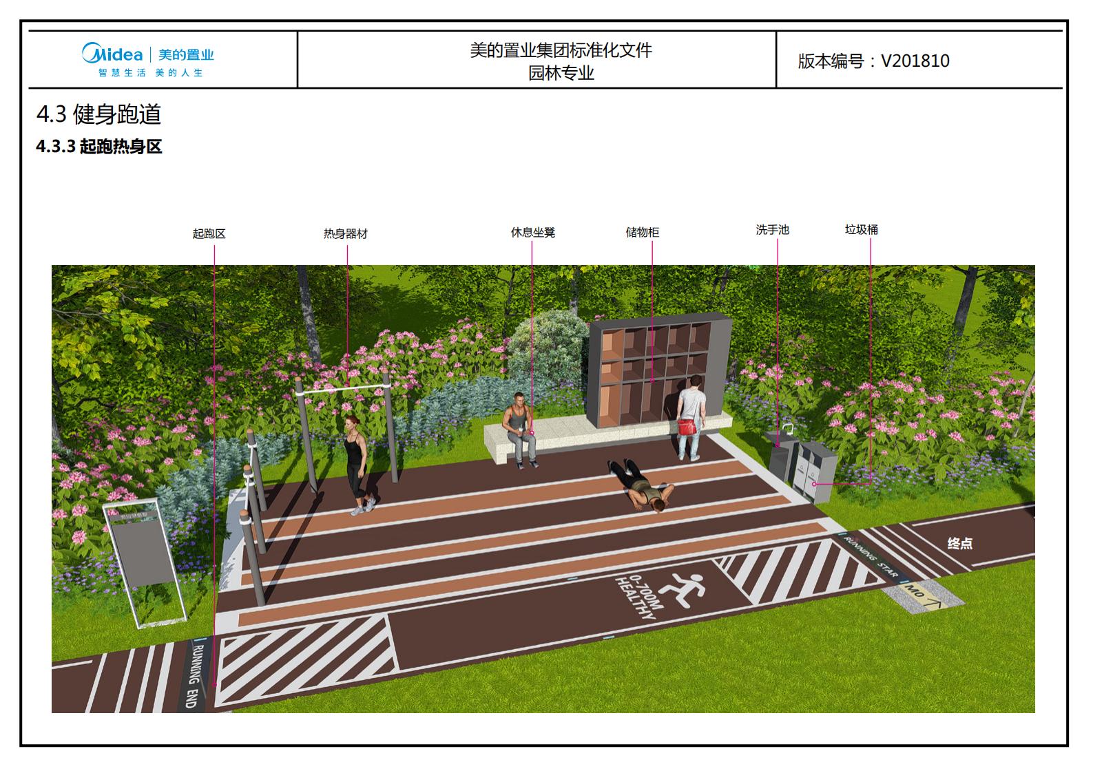 图片[204]-大型地产集团标准化设计-新古典风格交付区景观标准化方案及设计指引 - 由甫网-由甫网