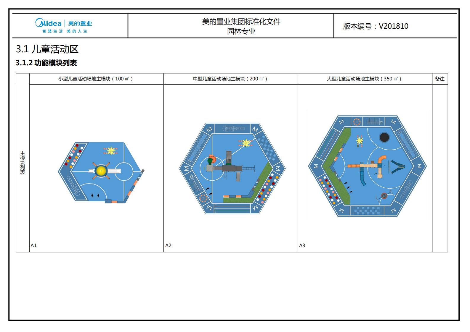 图片[152]-大型地产集团标准化设计-新中式风格交付区景观标准化方案及设计指引 - 由甫网-由甫网