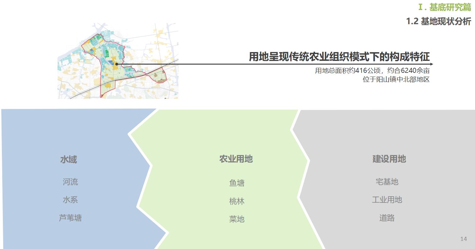 图片[14]-东方园林-无锡阳山田园整体规划文本 - 由甫网-由甫网