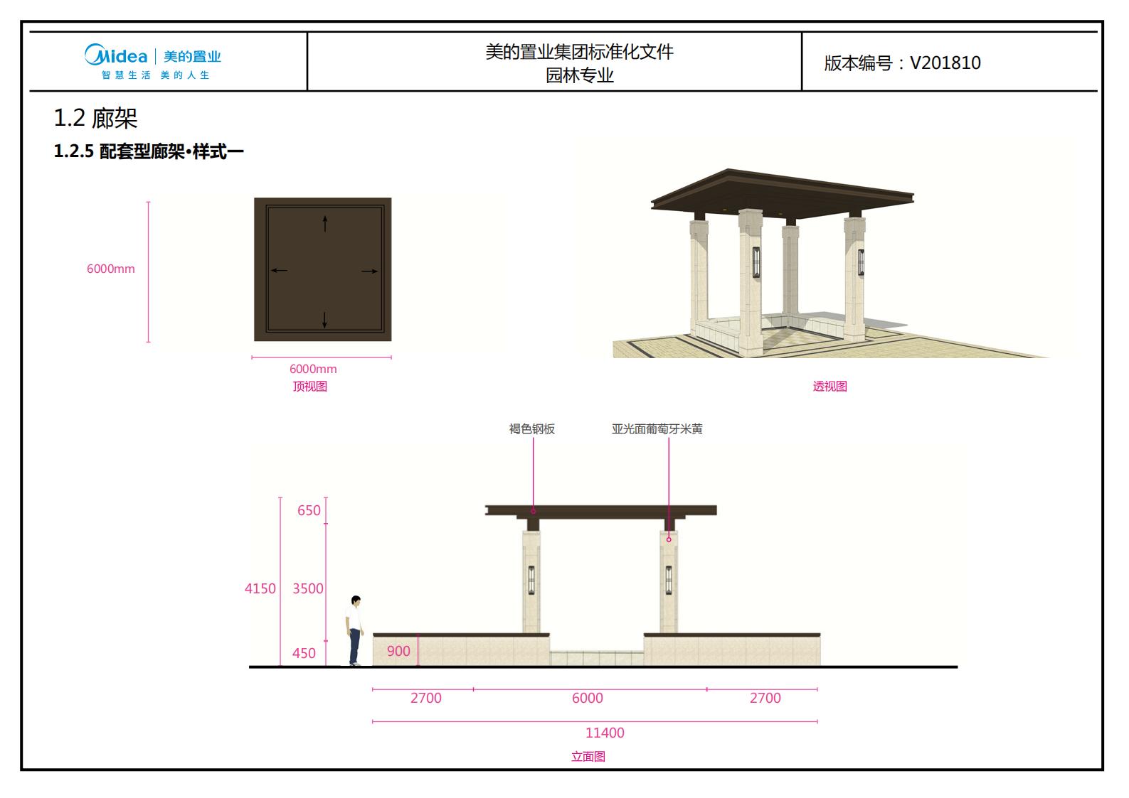 图片[48]-大型地产集团标准化设计-新古典风格交付区景观标准化方案及设计指引 - 由甫网-由甫网