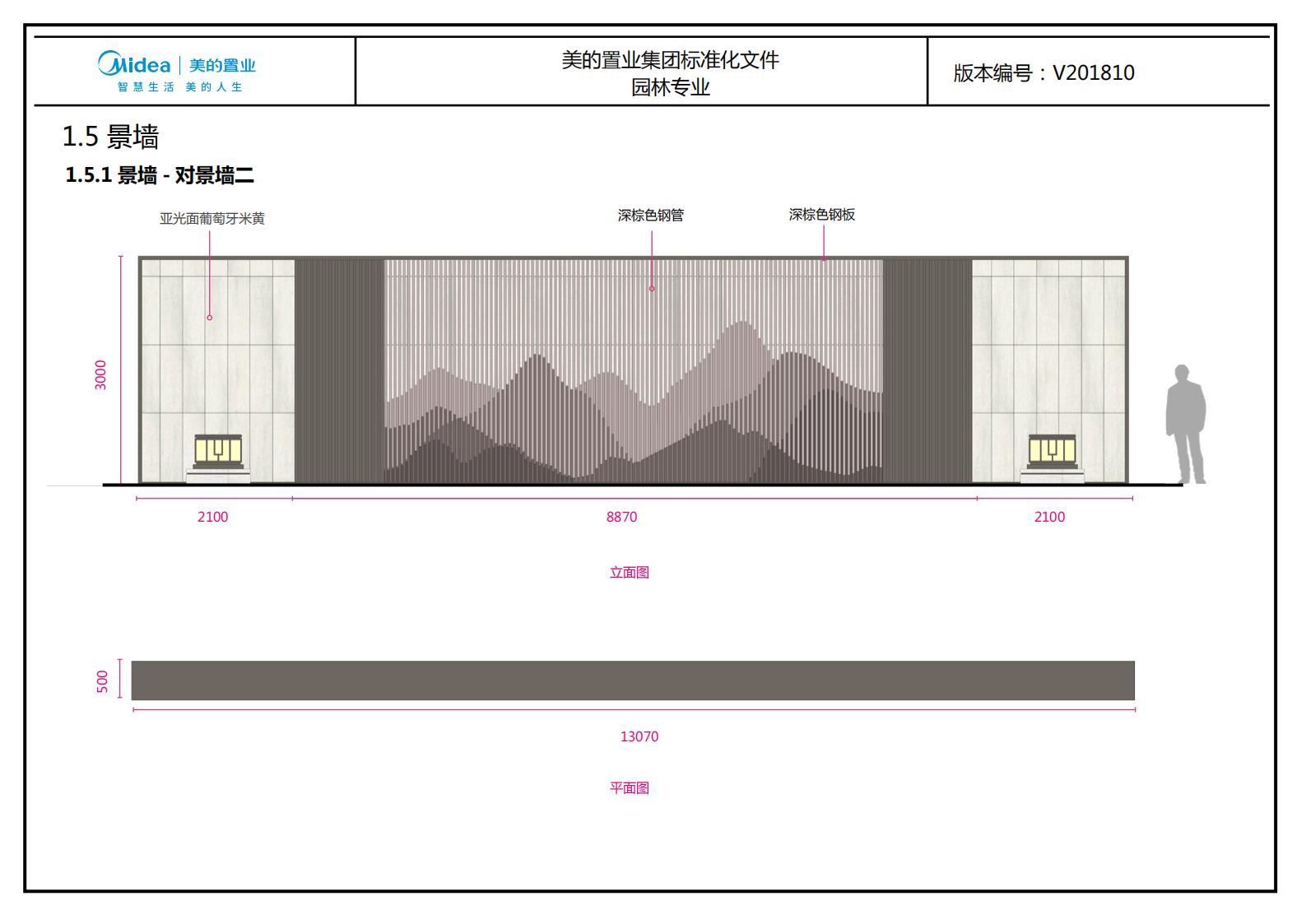 图片[97]-大型地产集团标准化设计-新中式风格交付区景观标准化方案及设计指引 - 由甫网-由甫网