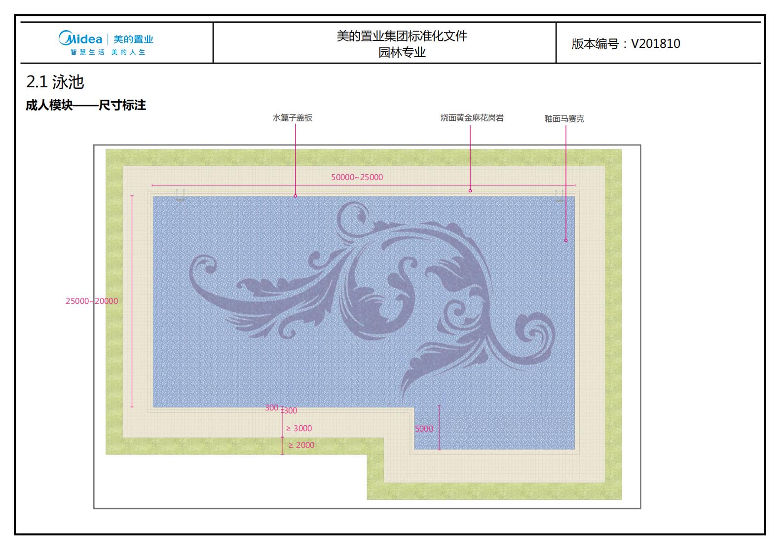 图片[136]-大型地产集团标准化设计-新古典风格交付区景观标准化方案及设计指引 - 由甫网-由甫网