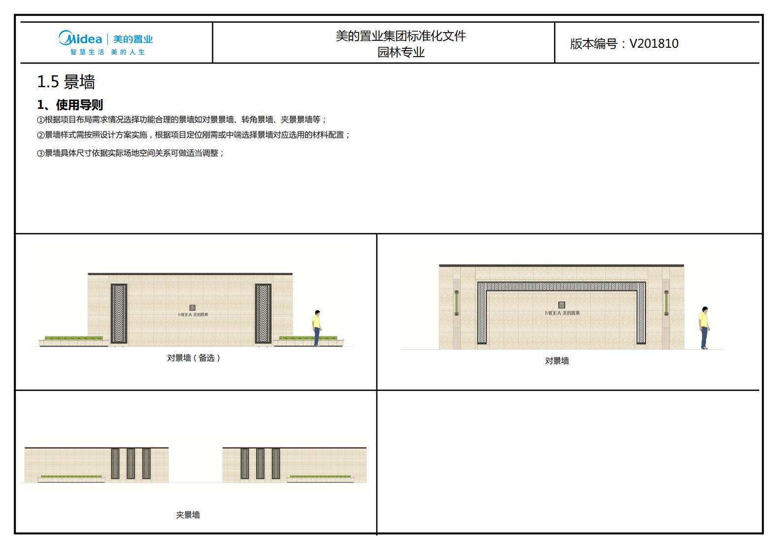 图片[87]-大型地产集团标准化设计-新古典风格交付区景观标准化方案及设计指引 - 由甫网-由甫网