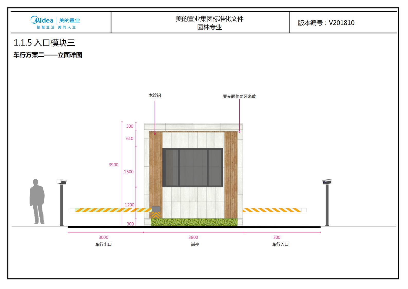 图片[35]-大型地产集团标准化设计-现代风格交付区景观标准化方案及设计指引 - 由甫网-由甫网