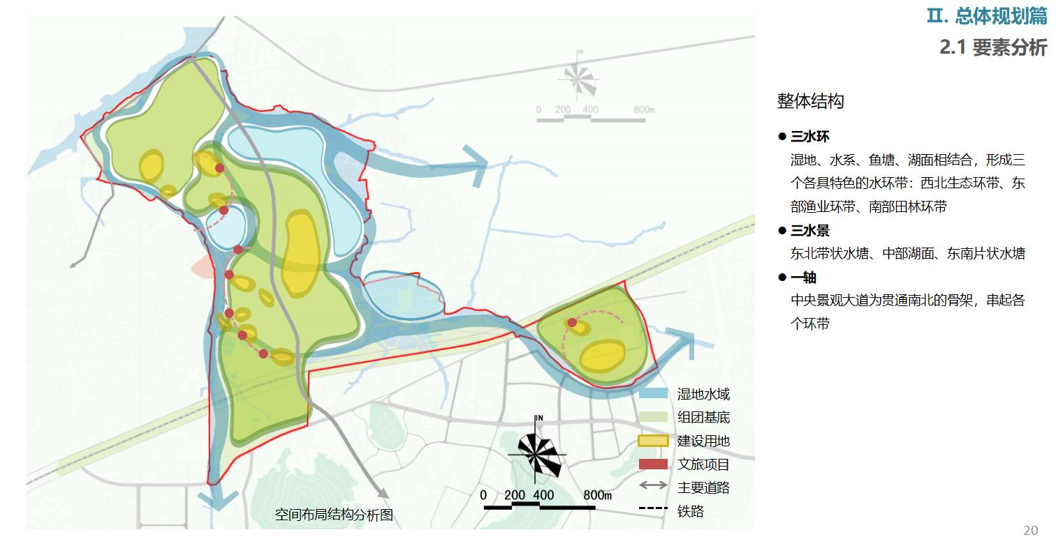 图片[20]-东方园林-无锡阳山田园整体规划文本 - 由甫网-由甫网