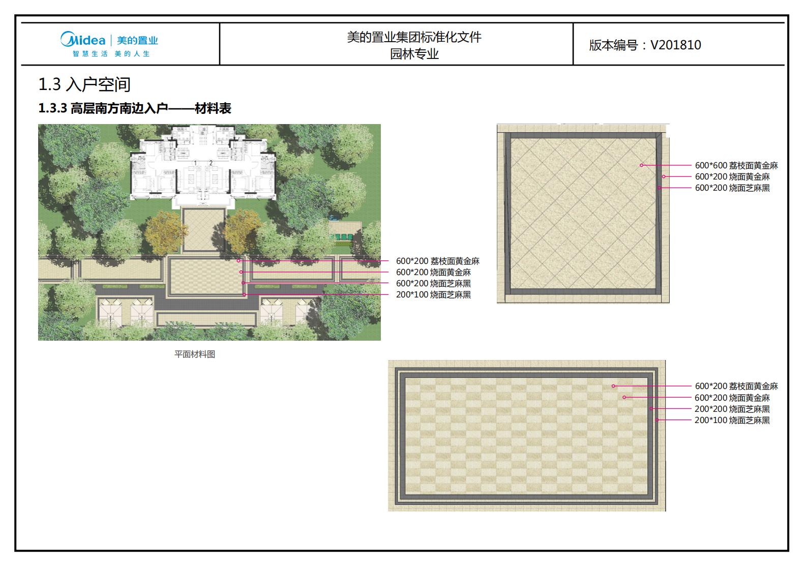 图片[59]-大型地产集团标准化设计-新古典风格交付区景观标准化方案及设计指引 - 由甫网-由甫网