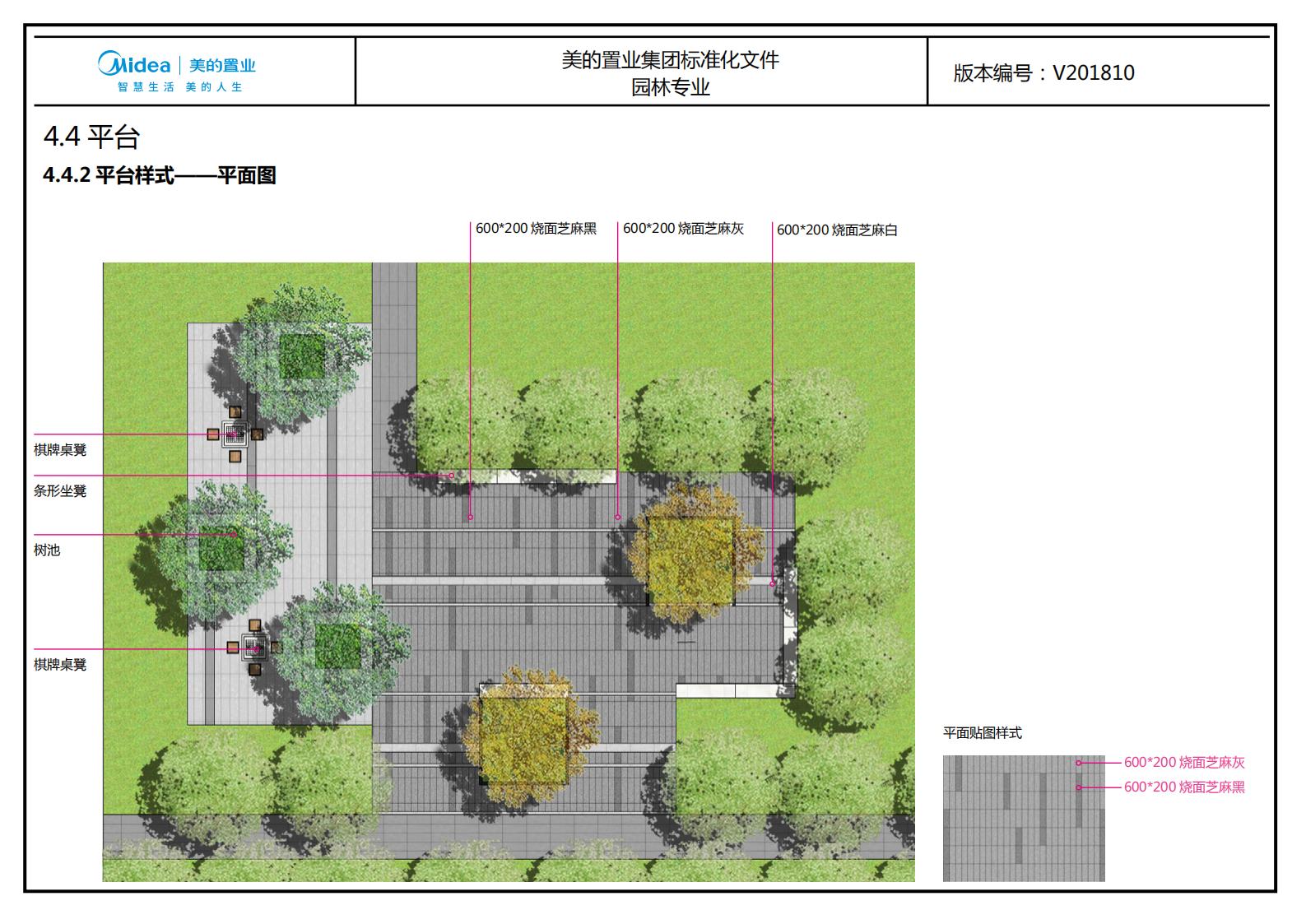 图片[212]-大型地产集团标准化设计-现代风格交付区景观标准化方案及设计指引 - 由甫网-由甫网