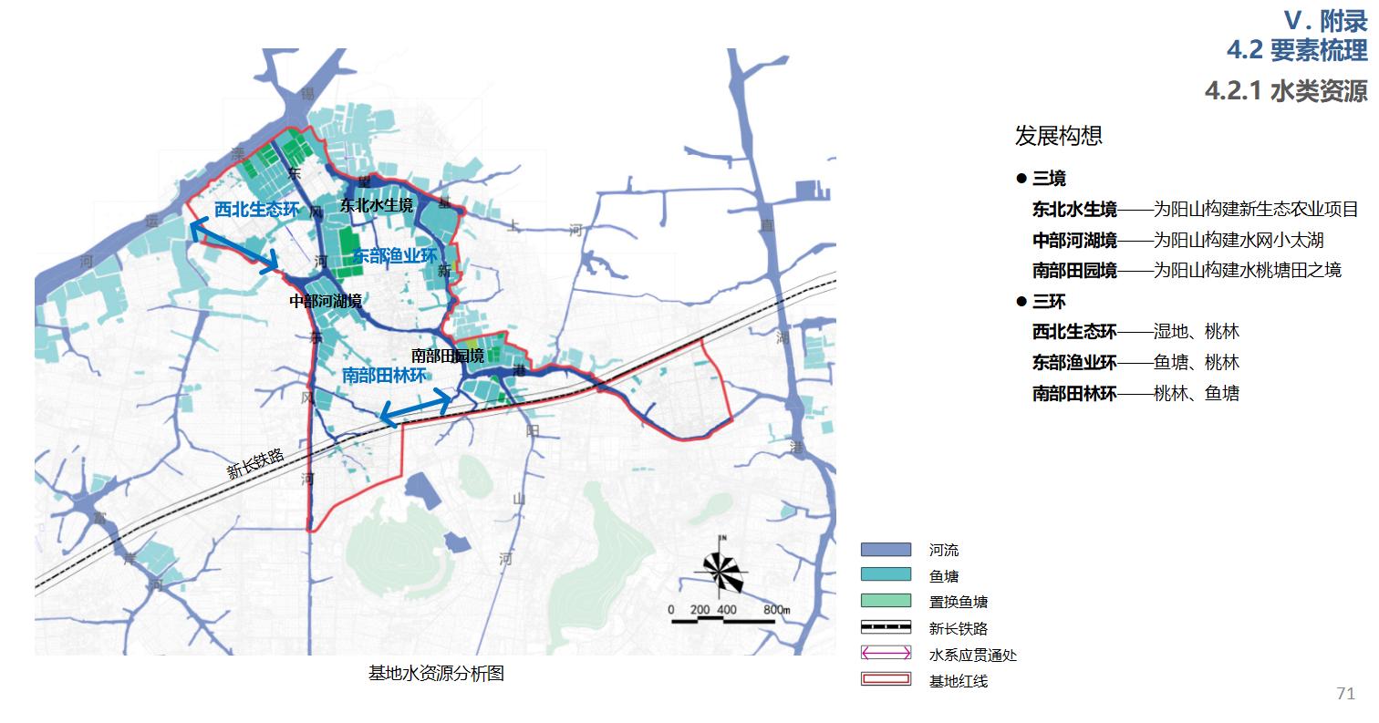 图片[71]-东方园林-无锡阳山田园整体规划文本 - 由甫网-由甫网