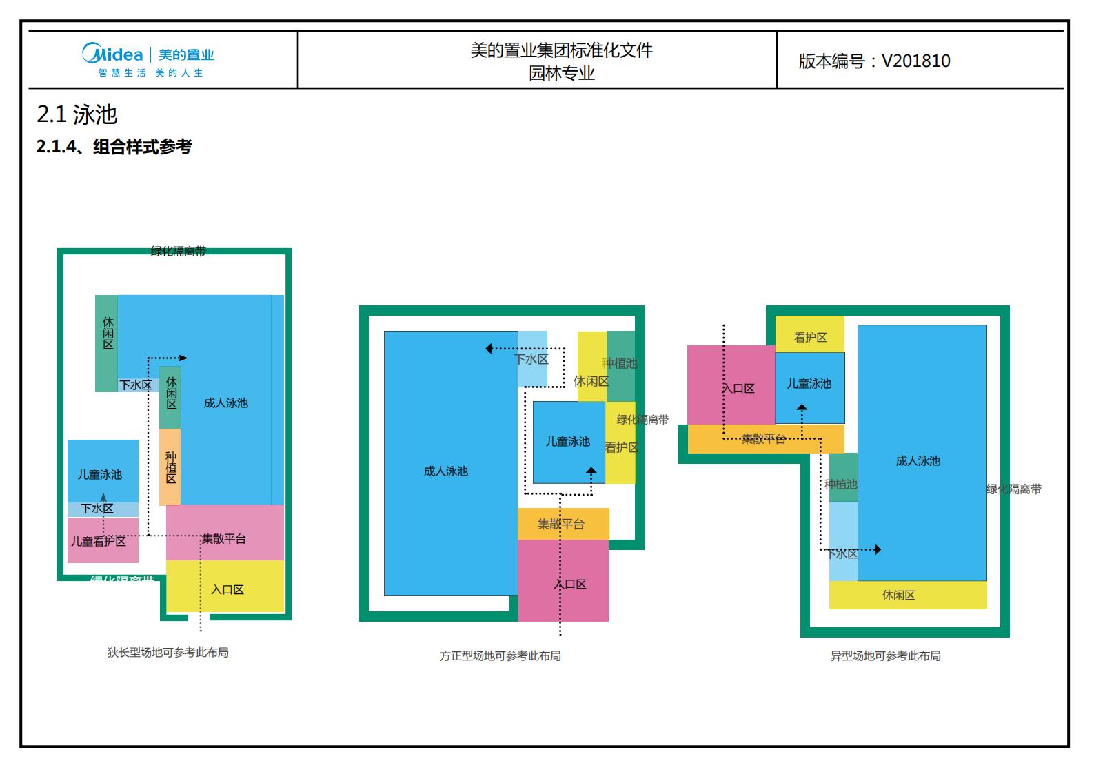 图片[113]-大型地产集团标准化设计-新古典风格交付区景观标准化方案及设计指引 - 由甫网-由甫网