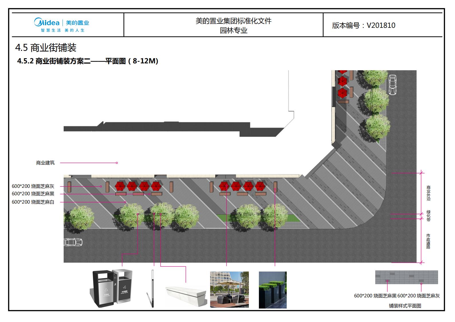 图片[219]-大型地产集团标准化设计-现代风格交付区景观标准化方案及设计指引 - 由甫网-由甫网