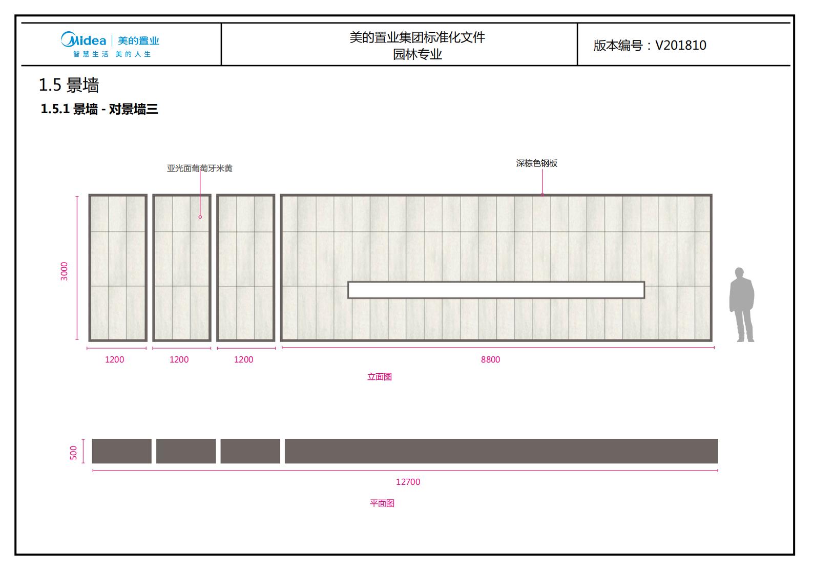 图片[99]-大型地产集团标准化设计-新中式风格交付区景观标准化方案及设计指引 - 由甫网-由甫网