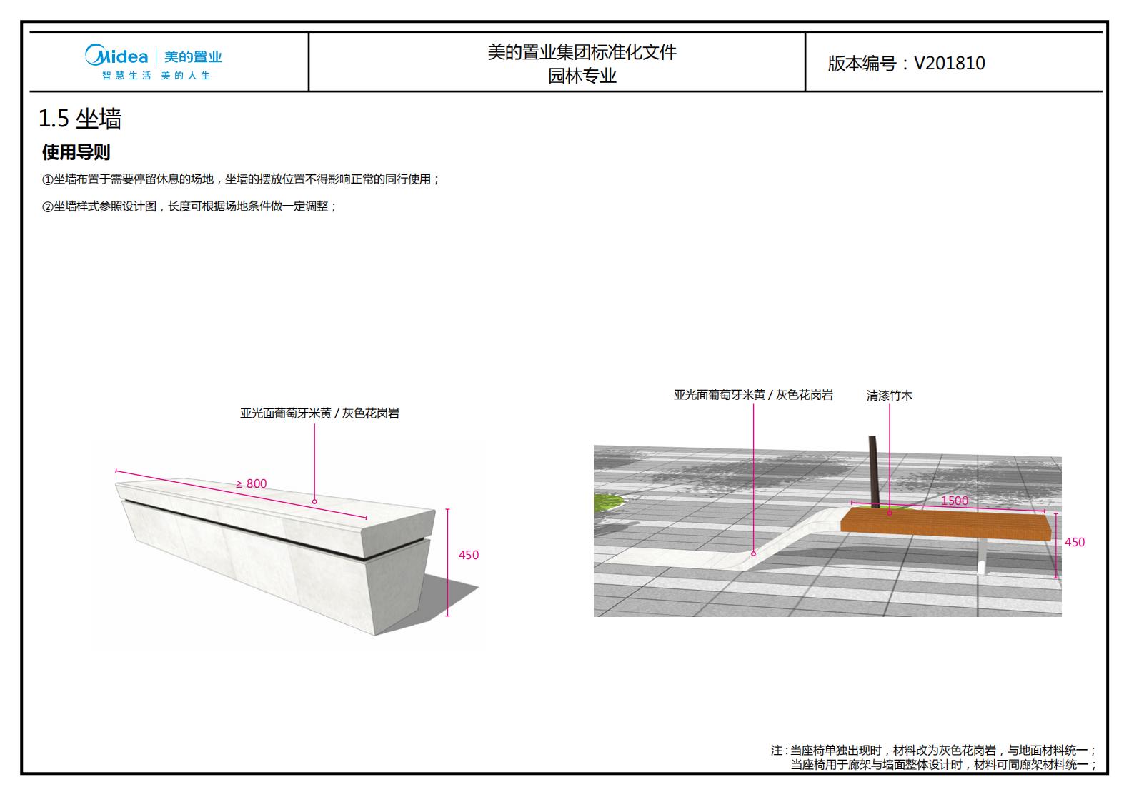 图片[102]-大型地产集团标准化设计-现代风格交付区景观标准化方案及设计指引 - 由甫网-由甫网