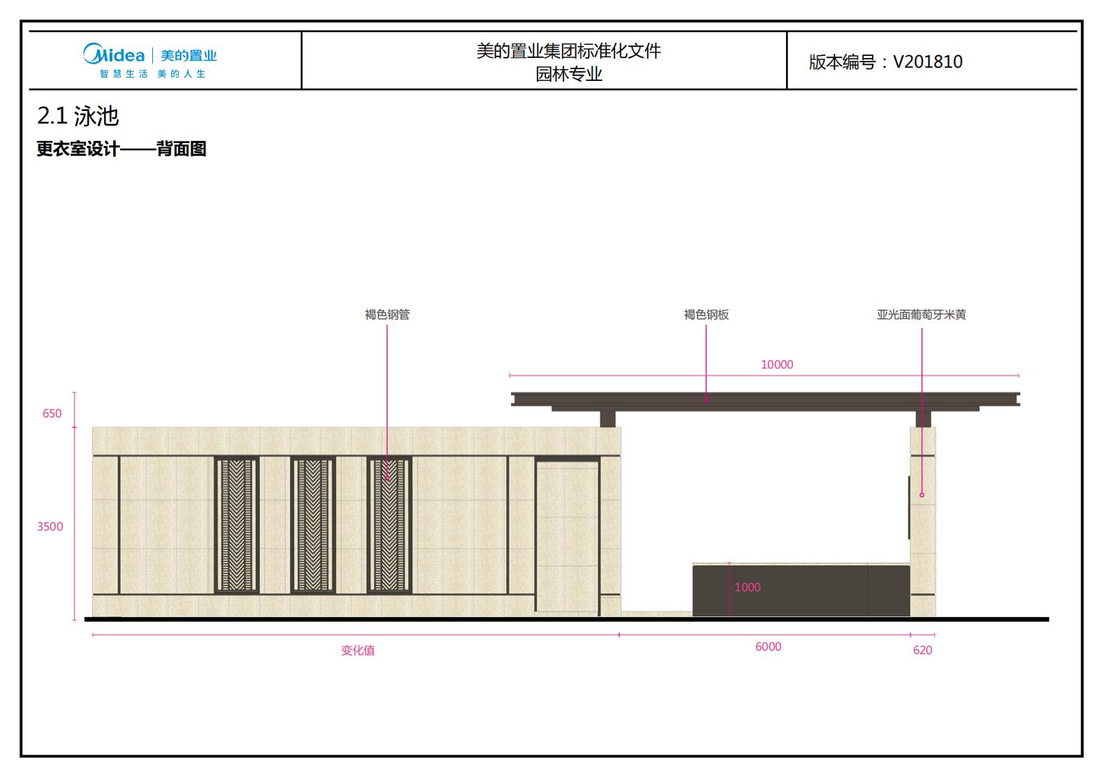 图片[126]-大型地产集团标准化设计-新古典风格交付区景观标准化方案及设计指引 - 由甫网-由甫网