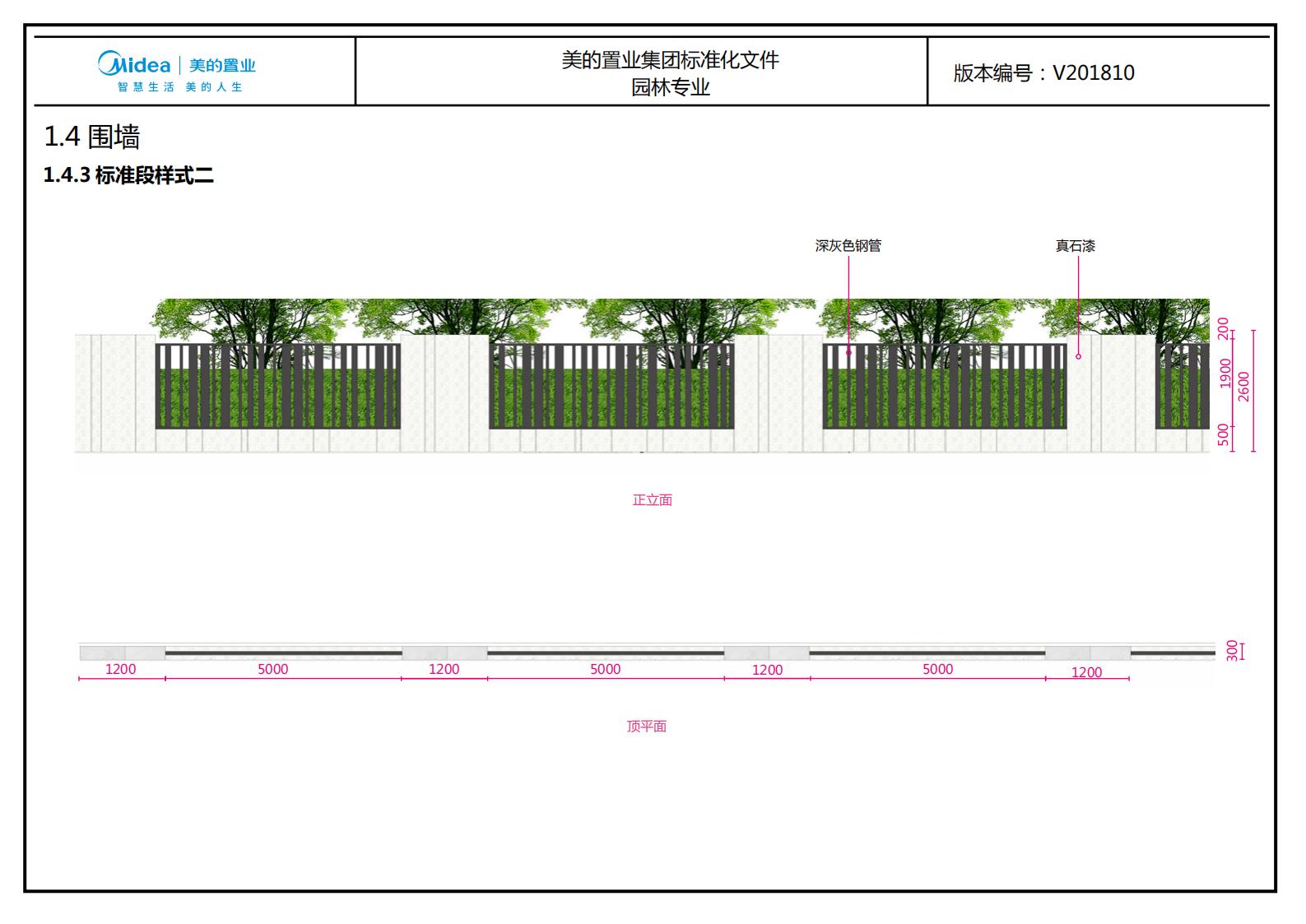 图片[89]-大型地产集团标准化设计-现代风格交付区景观标准化方案及设计指引 - 由甫网-由甫网