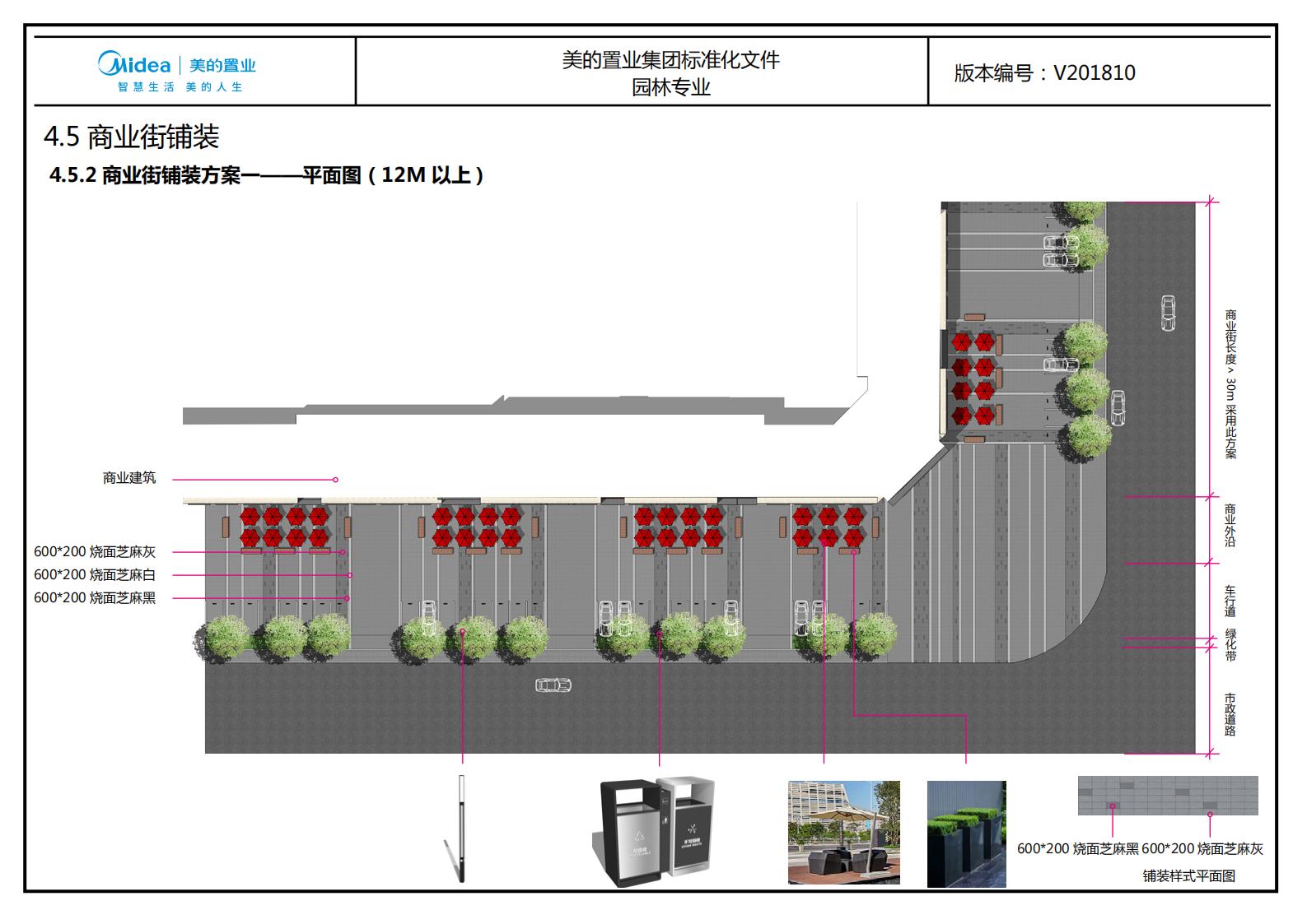 图片[221]-大型地产集团标准化设计-现代风格交付区景观标准化方案及设计指引 - 由甫网-由甫网