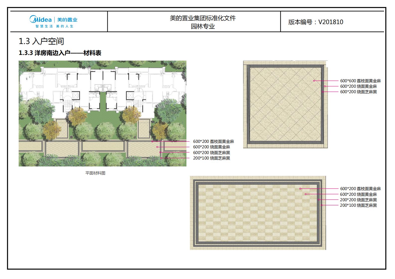 图片[71]-大型地产集团标准化设计-新古典风格交付区景观标准化方案及设计指引 - 由甫网-由甫网