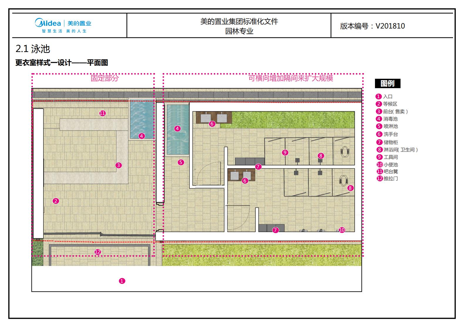 图片[122]-大型地产集团标准化设计-新古典风格交付区景观标准化方案及设计指引 - 由甫网-由甫网