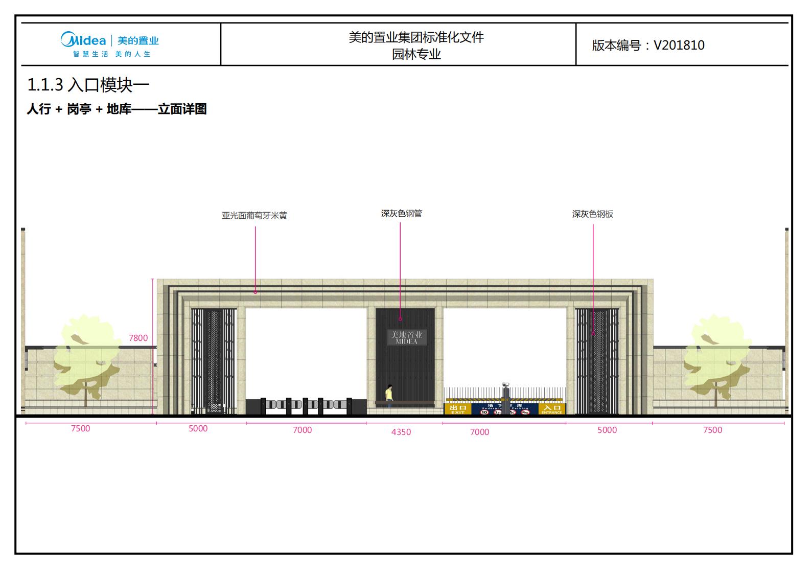 图片[17]-大型地产集团标准化设计-新古典风格交付区景观标准化方案及设计指引 - 由甫网-由甫网