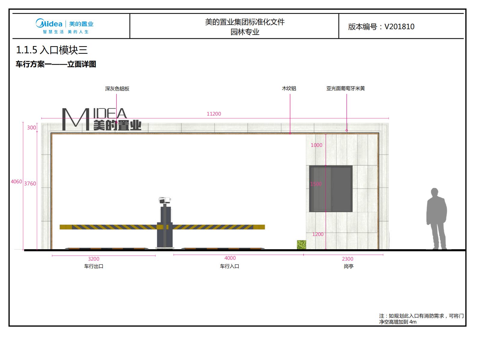 图片[29]-大型地产集团标准化设计-现代风格交付区景观标准化方案及设计指引 - 由甫网-由甫网