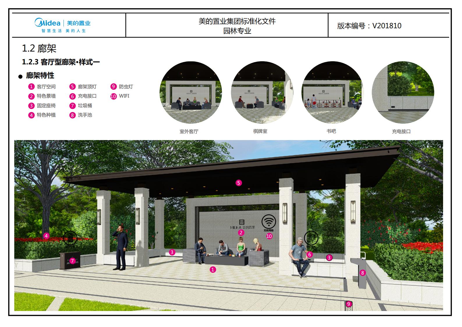 图片[41]-大型地产集团标准化设计-新古典风格交付区景观标准化方案及设计指引 - 由甫网-由甫网