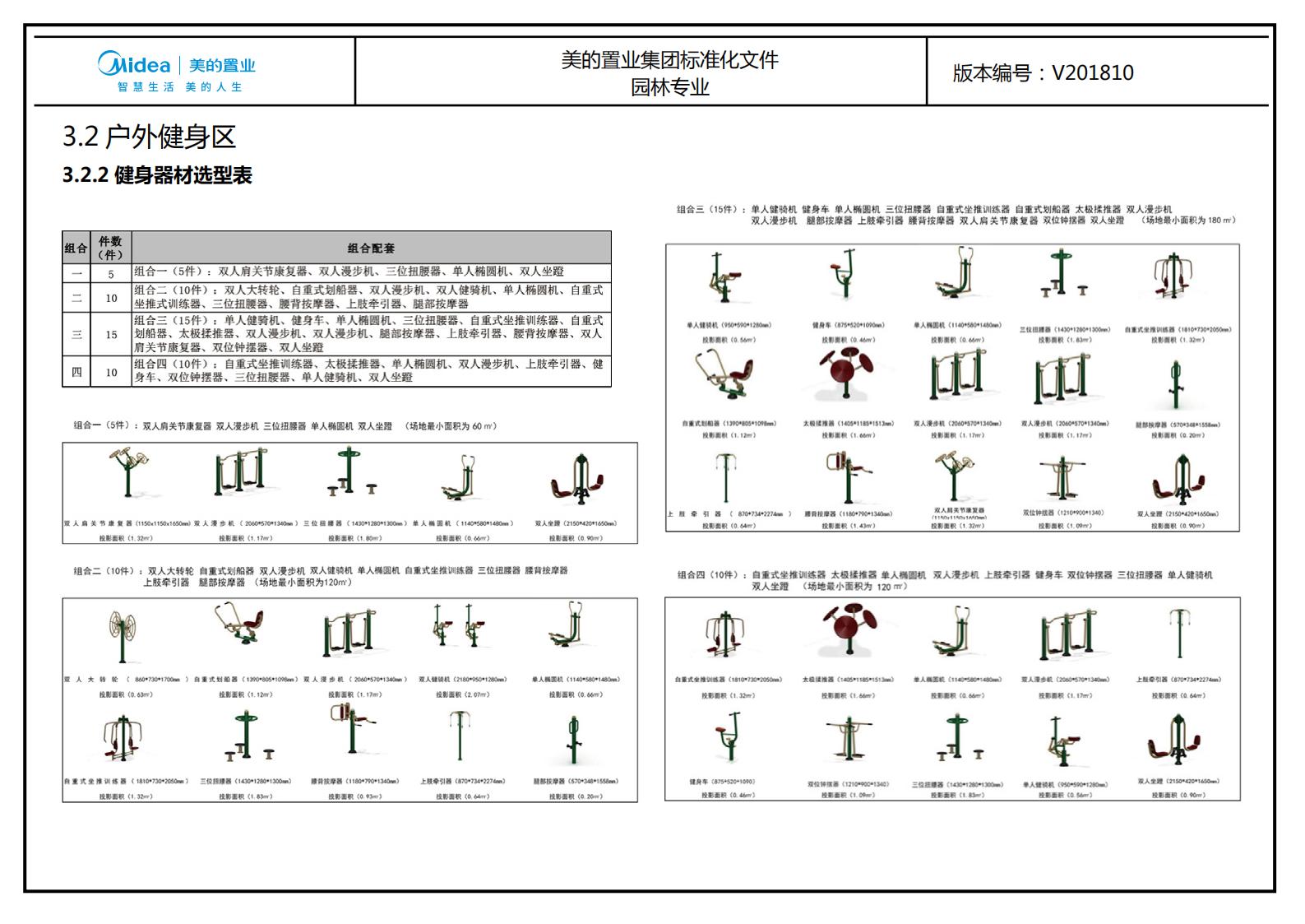 图片[181]-大型地产集团标准化设计-现代风格交付区景观标准化方案及设计指引 - 由甫网-由甫网