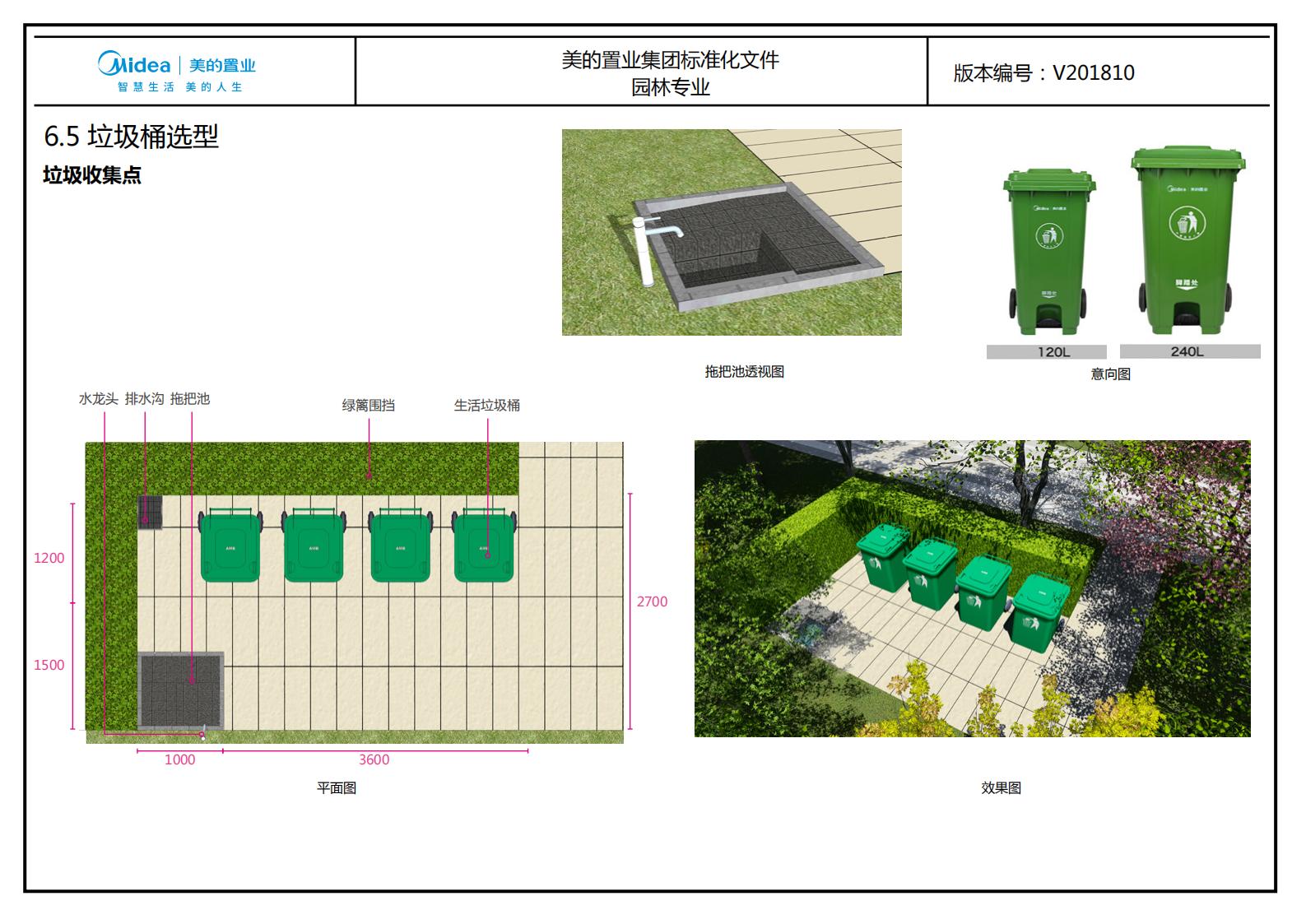 图片[230]-大型地产集团标准化设计-新古典风格交付区景观标准化方案及设计指引 - 由甫网-由甫网