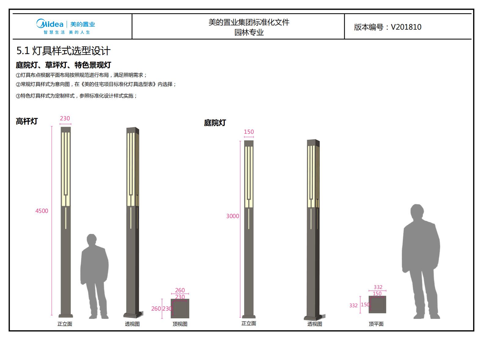 图片[222]-大型地产集团标准化设计-新中式风格交付区景观标准化方案及设计指引 - 由甫网-由甫网