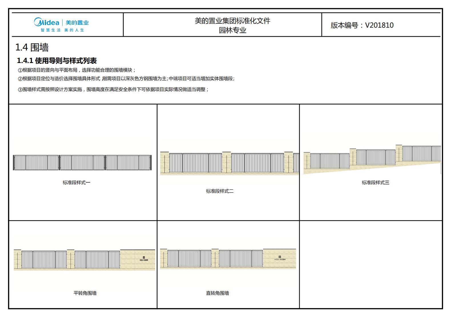 图片[80]-大型地产集团标准化设计-新古典风格交付区景观标准化方案及设计指引 - 由甫网-由甫网