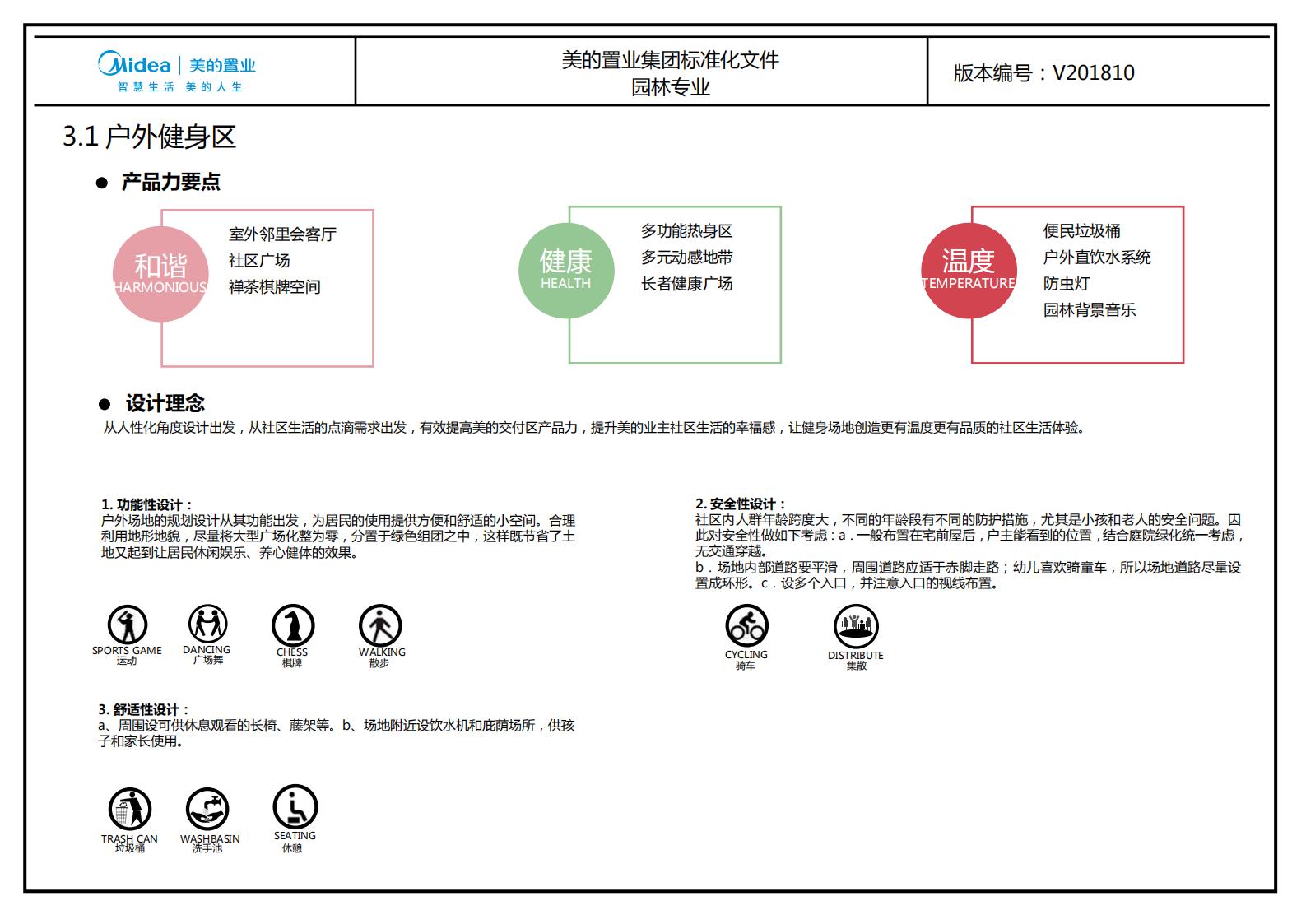 图片[174]-大型地产集团标准化设计-新古典风格交付区景观标准化方案及设计指引 - 由甫网-由甫网