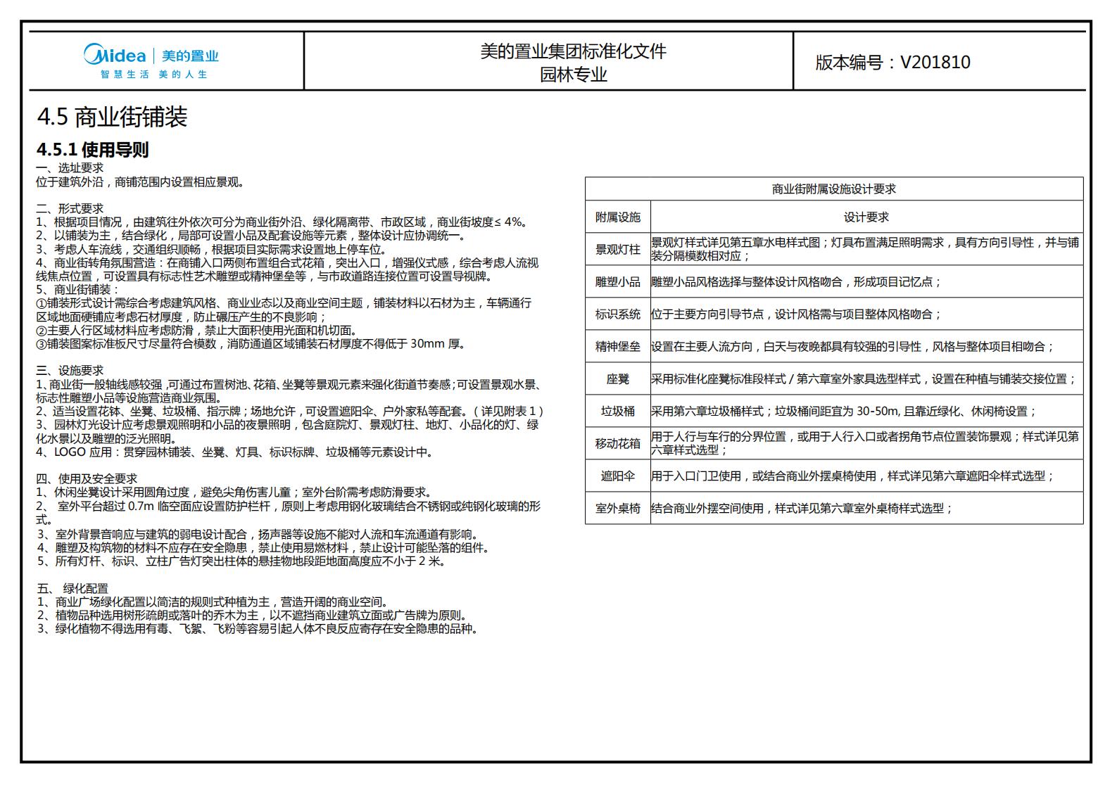 图片[214]-大型地产集团标准化设计-现代风格交付区景观标准化方案及设计指引 - 由甫网-由甫网